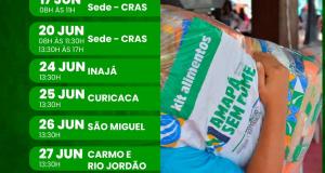 KIT ALIMENTAÇÃO