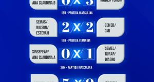 A bola rolou na 1ª Copa dos Servidores de Itaubal! 