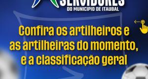 A disputa segue acirrada na 1ª Copa dos Servidores de Itaubal!