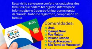 COMUNICADO IMPORTANTE PARA AS COMUNIDADES RIBEIRINHAS 