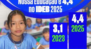  É PRA COMEMORAR! ITAUBAL AVANÇA NO ÍNDICE DE EDUCAÇÃO 
