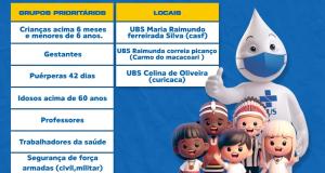Campanha estadual contra a influenza
