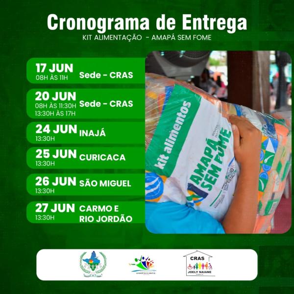 KIT ALIMENTAÇÃO