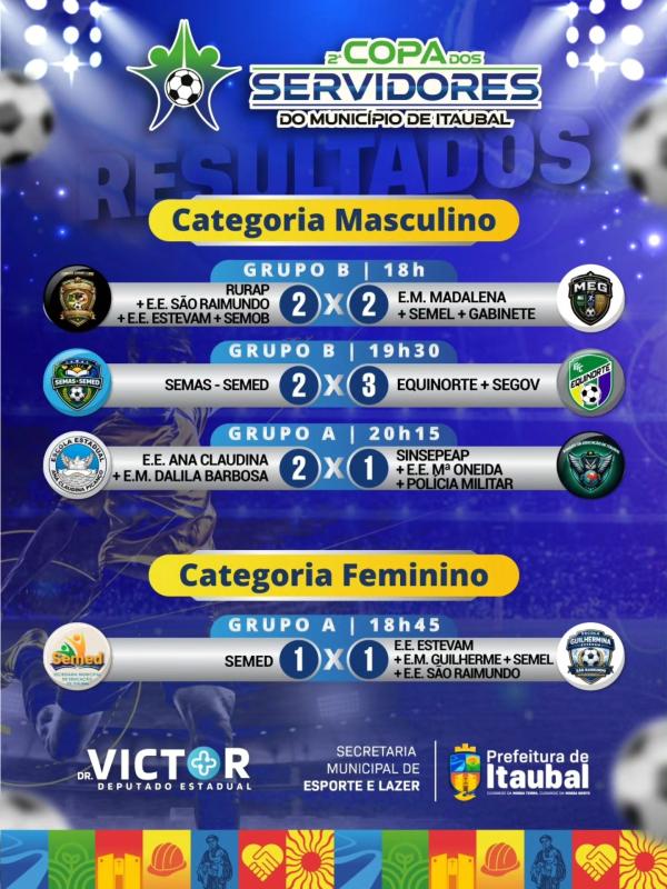A emoção tomou conta da 3ª rodada da 2ª Copa dos Servidores do Município de Itaubal!