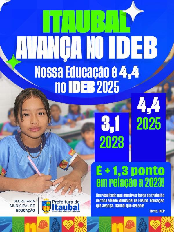  É PRA COMEMORAR! ITAUBAL AVANÇA NO ÍNDICE DE EDUCAÇÃO 