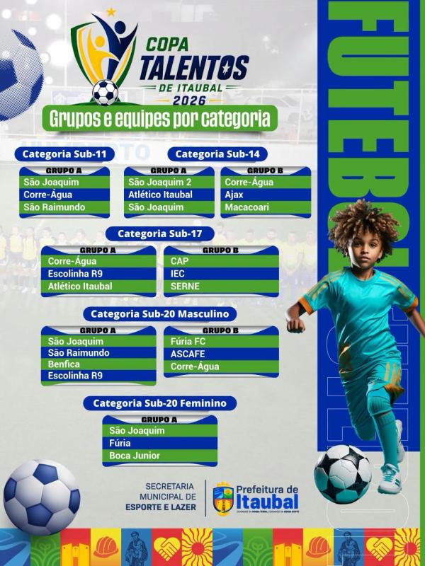 A BOLA VAI ROLAR NA COPA TALENTOS DE ITAUBAL 2026!